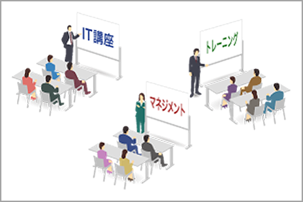 職員への教育・訓練