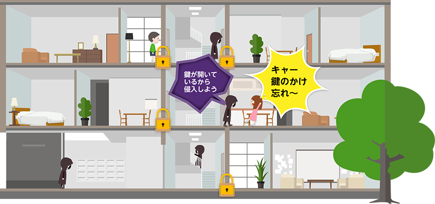 鍵が開いているから侵入しよう キャー鍵のかけ忘れ~