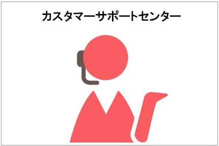カスタマーサポートセンター