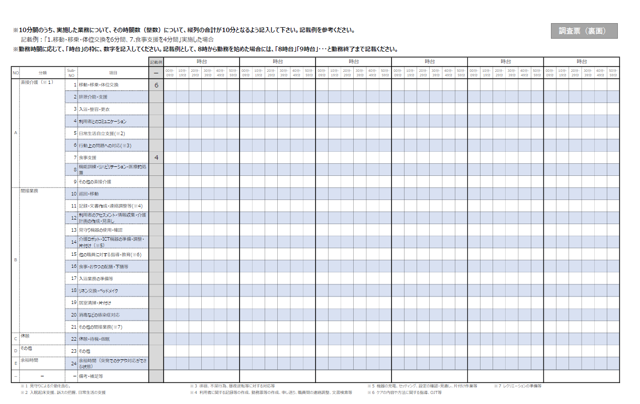 図表6 「職員向けタイムスタディ調査票」