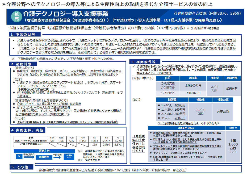 図表7 介護テクノロジー導入支援事業