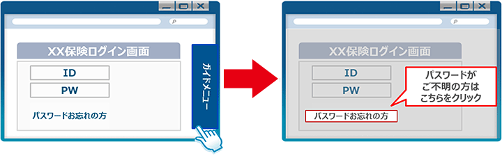 迷わない、ミスしない、操作ガイド