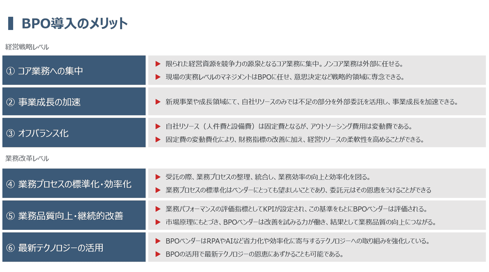 BPOには、コスト削減だけでなく、経営にとって有効な効果が数多くある　A.経営戦略レベルでは　1.コア業務への集中　2.事業成長の加速　3.オフバランス化。　B.業務改革レベルでは　1.業務プロセスの標準化・効率化　2.業務品質向上・継続的改善　3.最新テクノロジーの活用
