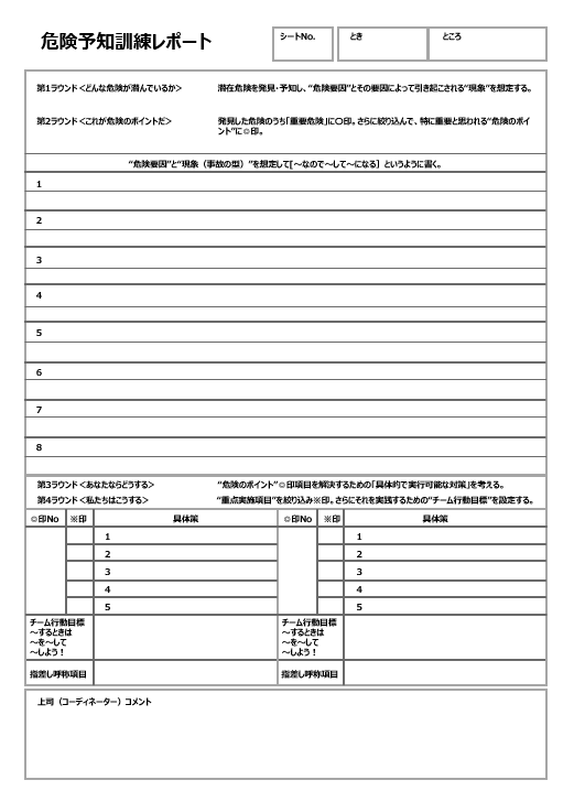 危険予知訓練レポート シート見本