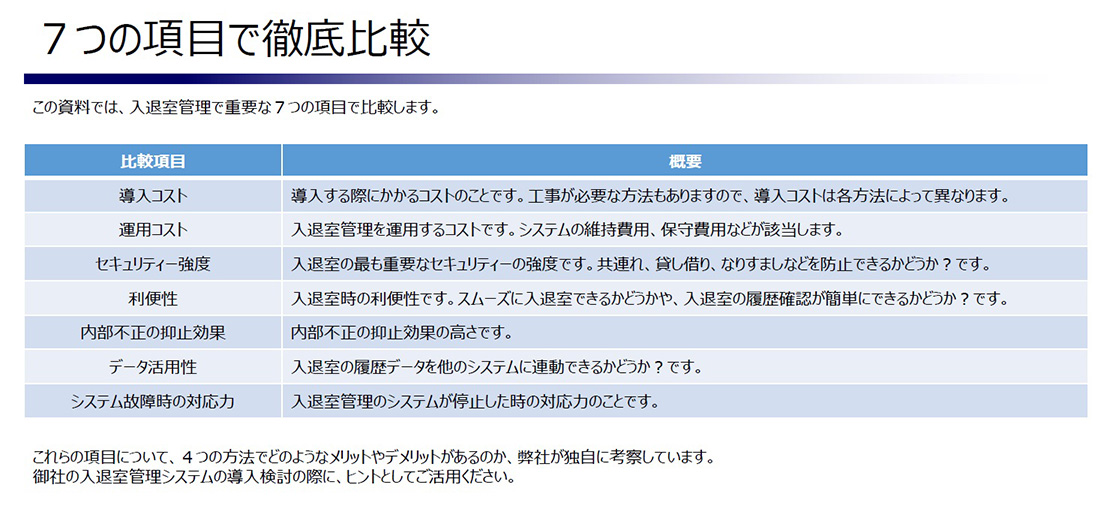 入退室管理で重要な7つの項目
