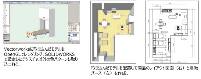 Vectorworksに取り込んだモデルをOpenGLでレンダリング。SOLIDWORKSで設定したテクスチャ以外の色パターンも取り込まれる。取り込んだモデルを配置して商品のレイアウト図面（右）と鳥瞰パース（左）を作成。