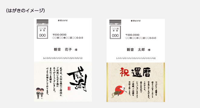 DMはがきのパーソナライズを駆使した顧客ごとのコミュニケーション