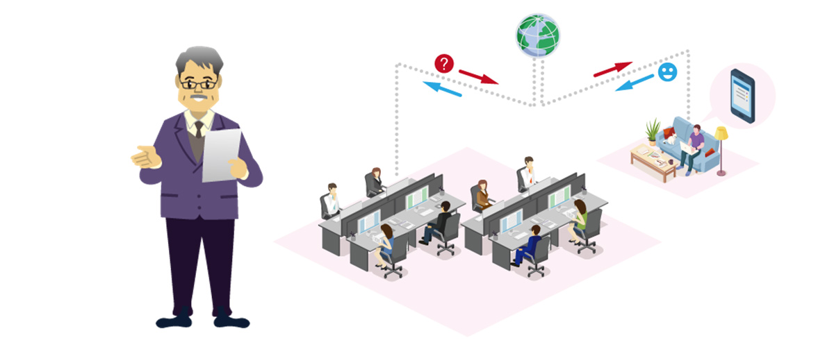 従業員の安否確認をはじめとした事業継続に必要なしくみを備えておけば、「停止せずに継続させる」「停止後即時復旧させる」といった対応を迅速に行うことが可能となります。