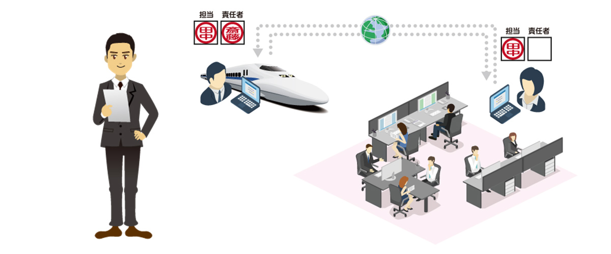 紙での申請業務や決裁承認を見直して、電子化された申請・承認フローを構築すれば、上司の外出中やテレワーク時でも、遅滞なく業務を進めることができます。