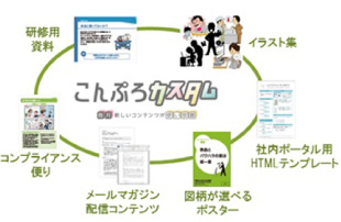 こんぷろカスタム