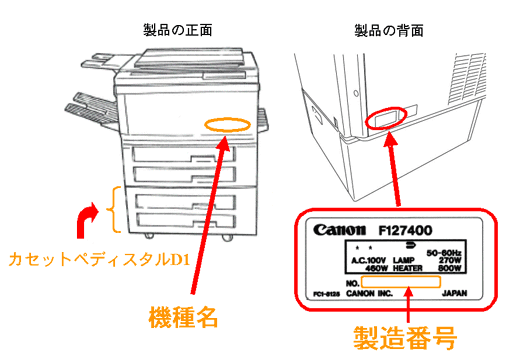 相手先をアドレス帳から選択」画面
