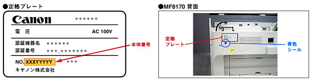 定格プレート外観とSatera MF8170の背面