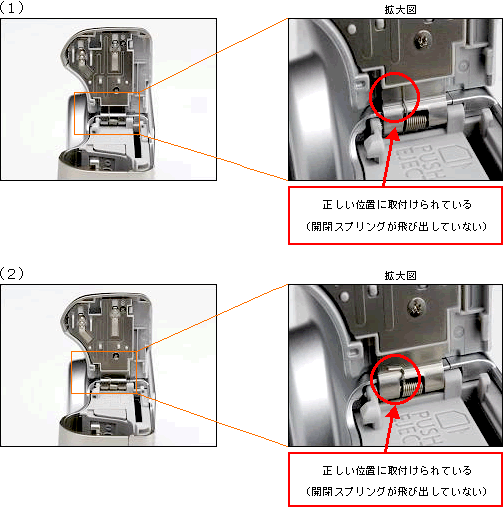 図：正しい位置に取り付けられている