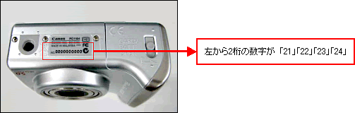 図:左から2桁の数字が「21」「22」「23」「24」