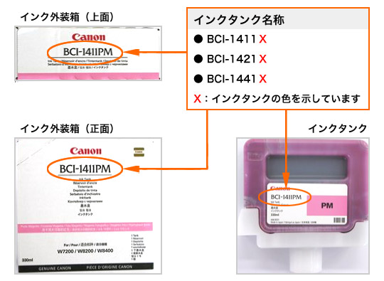 インクタンク名称の確認方法