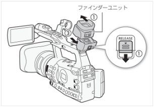 ファインダーユニットを示した図