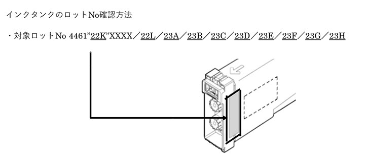 インクタンクのロット番号の記載場所を示しています。対象ロット番号はロット番号の先頭の7文字が、446122K、446122L、446123A、446123B、446123C、446123D、446123E、446123F、446123G、446123Hです。