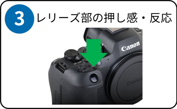 (3)レリーズ部の押し感・反応