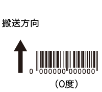 バーコード搬送方向